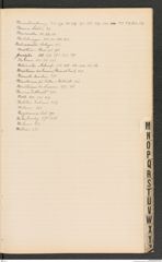 k.k. naturhistorisches Hofmuseum, Index Intendanzakten 1902, Seite 29